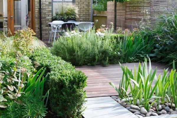 what-it-takes-for-a-fully-equipped-yard