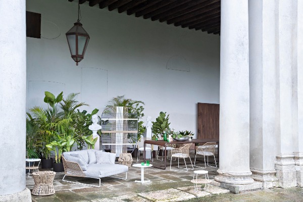 what-it-takes-for-a-fully-equipped-yard